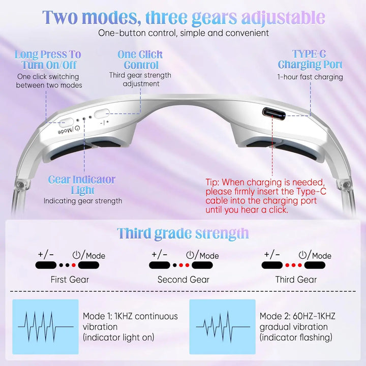 NovaGlow Under Eye Red Light Therapy Massager Glasses - NovaGlow™