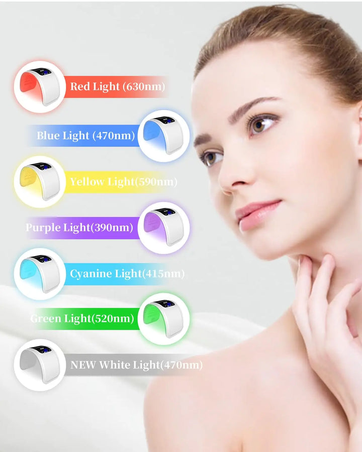 NovaGlow Red light LED Photon Therapy for Face Body Facia Tool Device - NovaGlow™