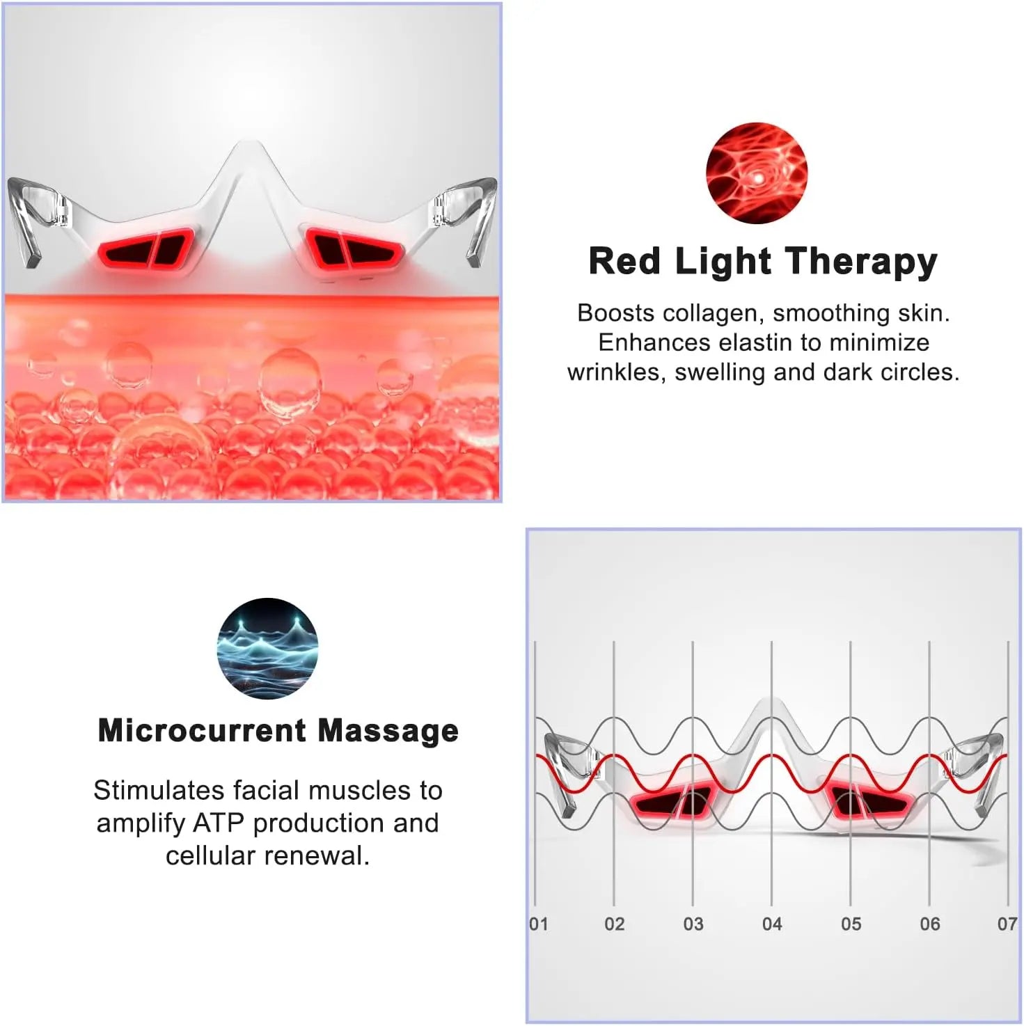 NovaGlow Under Eye Red Light Therapy Massager Glasses - NovaGlow™