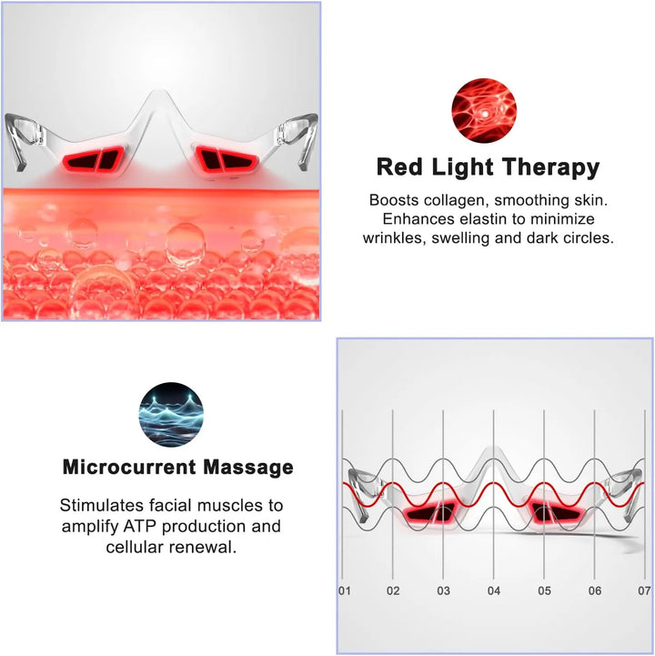 NovaGlow Under Eye Red Light Therapy Massager Glasses - NovaGlow™