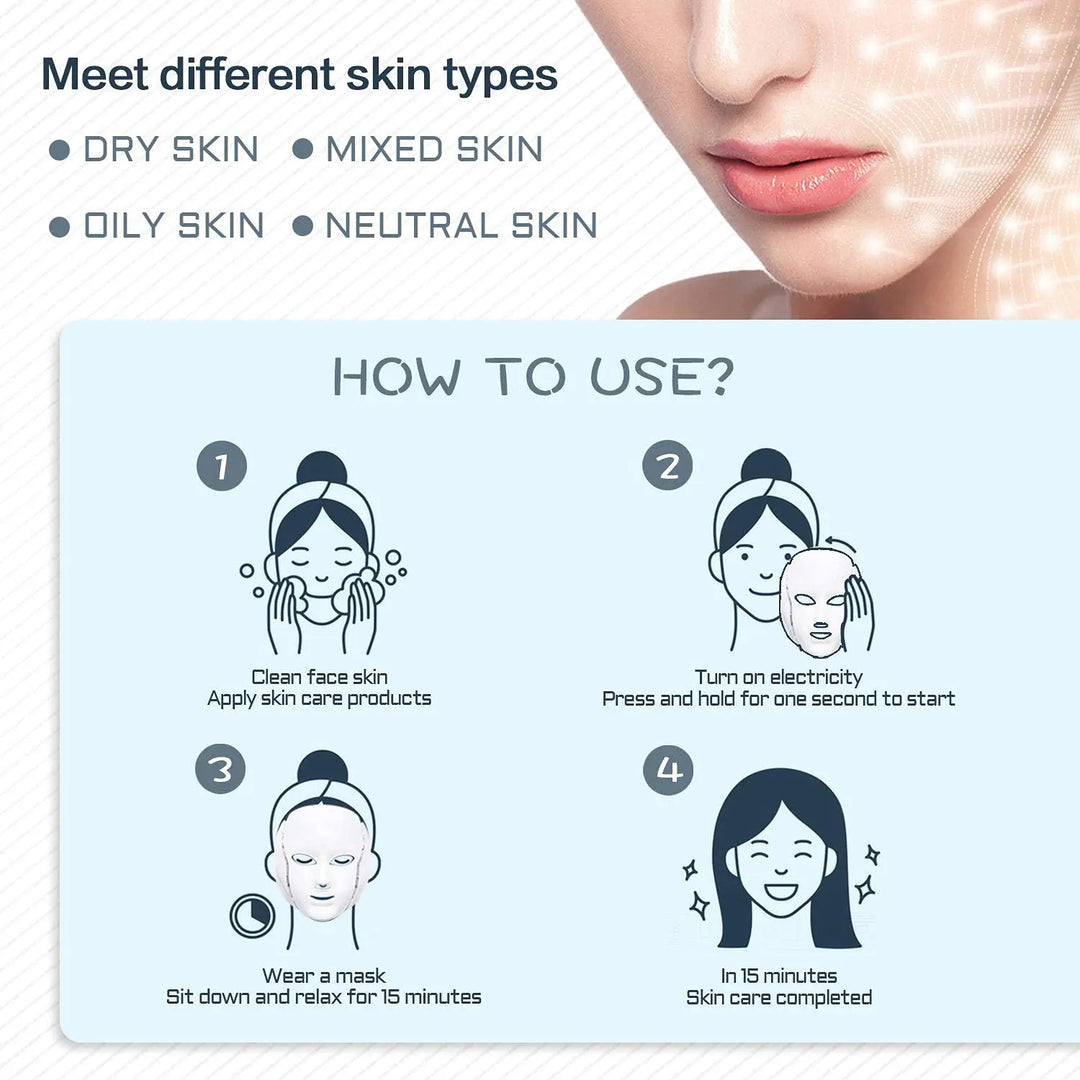 NovaGlow Professional Led Light Therapy Mask for Face & Neck - NovaGlow™