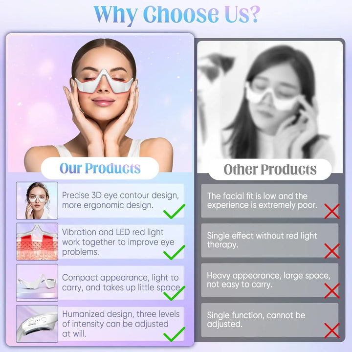 NovaGlow Under Eye Red Light Therapy Massager Glasses - NovaGlow™