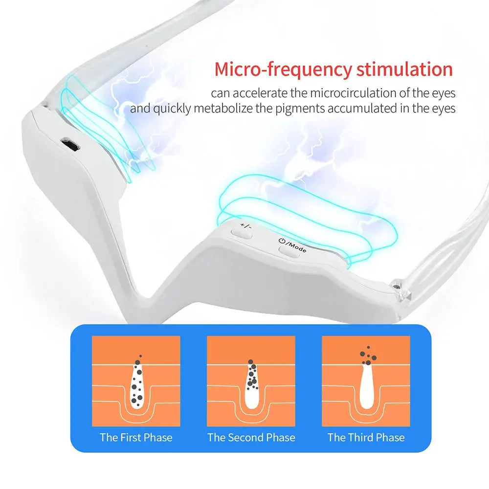 NovaGlow Under Eye Red Light Therapy Massager Glasses - NovaGlow™