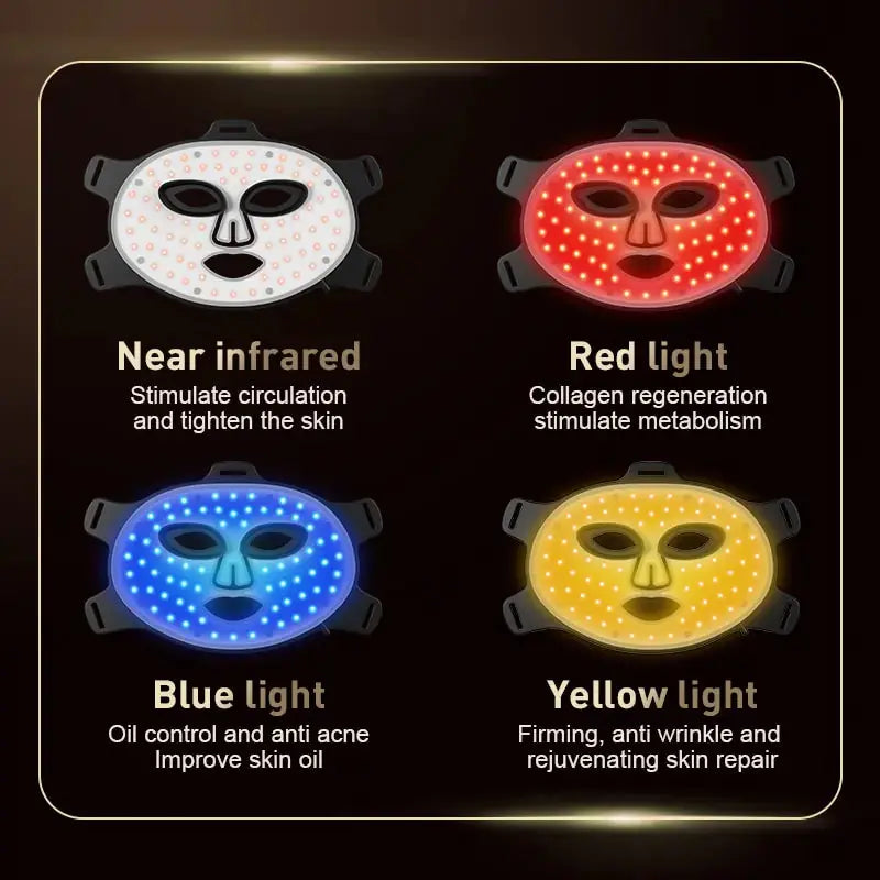 NovaGlow Red LED Light Therapy Mask - NovaGlow™