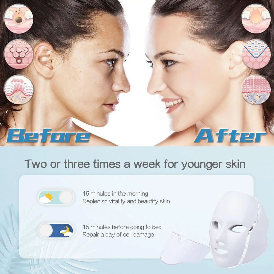 NovaGlow Professional Led Light Therapy Mask for Face & Neck - NovaGlow™